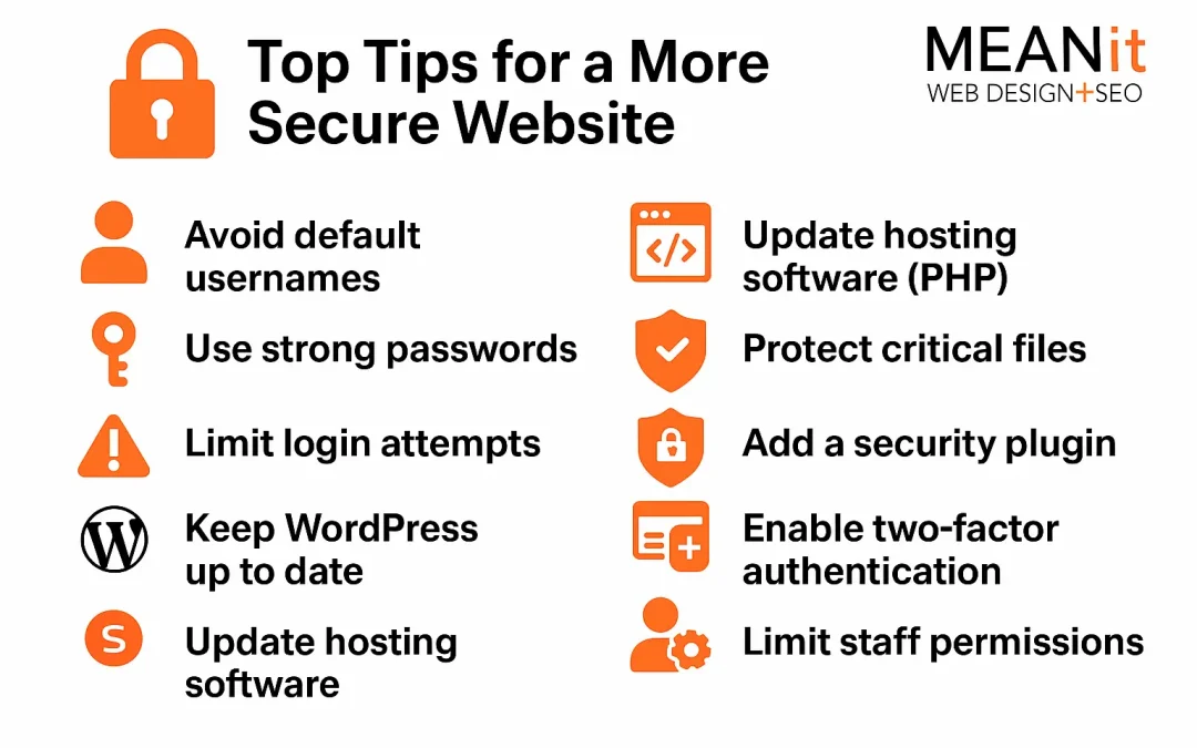 WordPress website security checklist